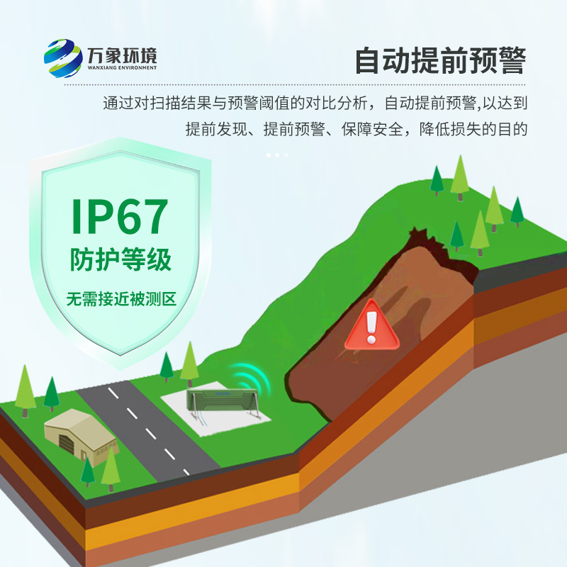 ??邊坡監測雷達適用于什么監測？