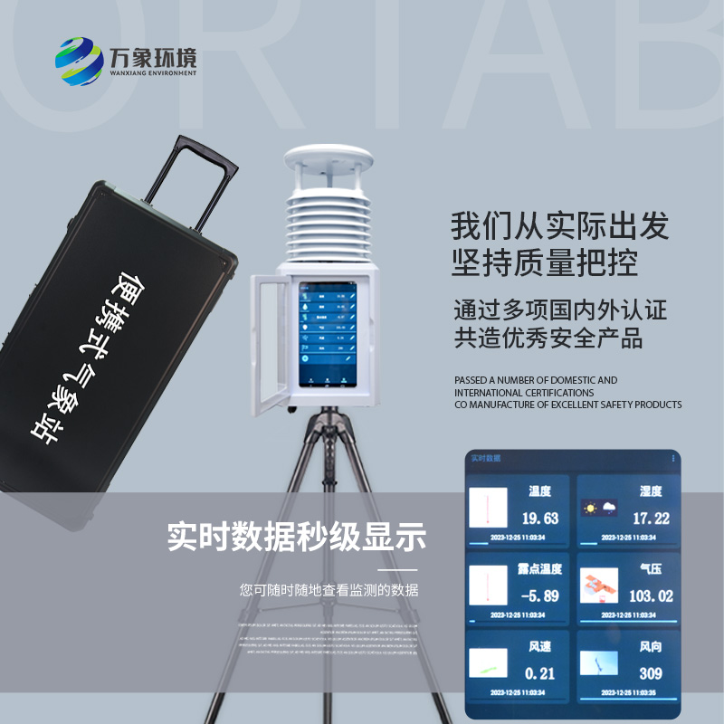 ??小型便攜氣象站，在應(yīng)急移動監(jiān)測方面有一套！