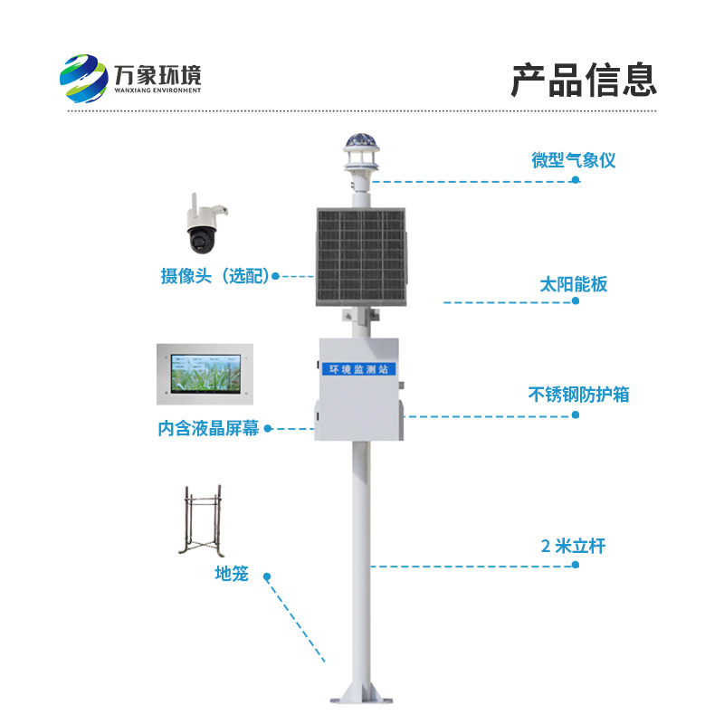 ??光學雨量站，在汛期的作用大嗎？