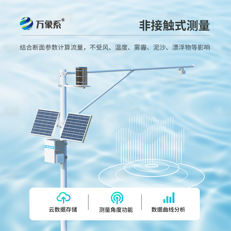 ??明渠流量監(jiān)測系統(tǒng)，明渠渠道水情下的流量測驗(yàn)工具