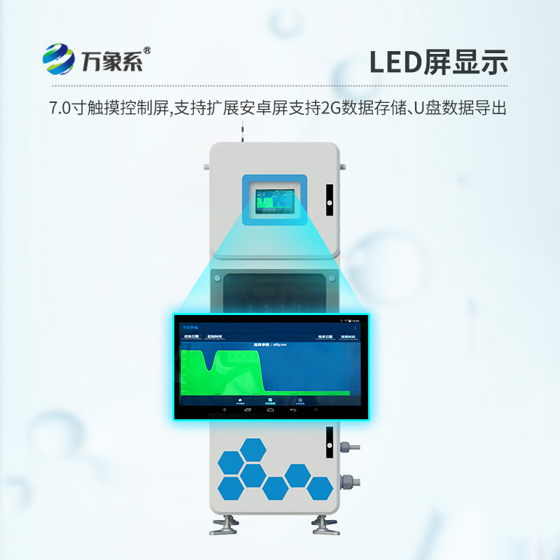 ??實時在線多參數(shù)水質(zhì)監(jiān)測系統(tǒng)，到底有多實時？