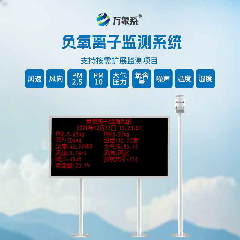 ??大氣負氧離子監(jiān)測系統(tǒng)：空氣質量的“活力檢測師”