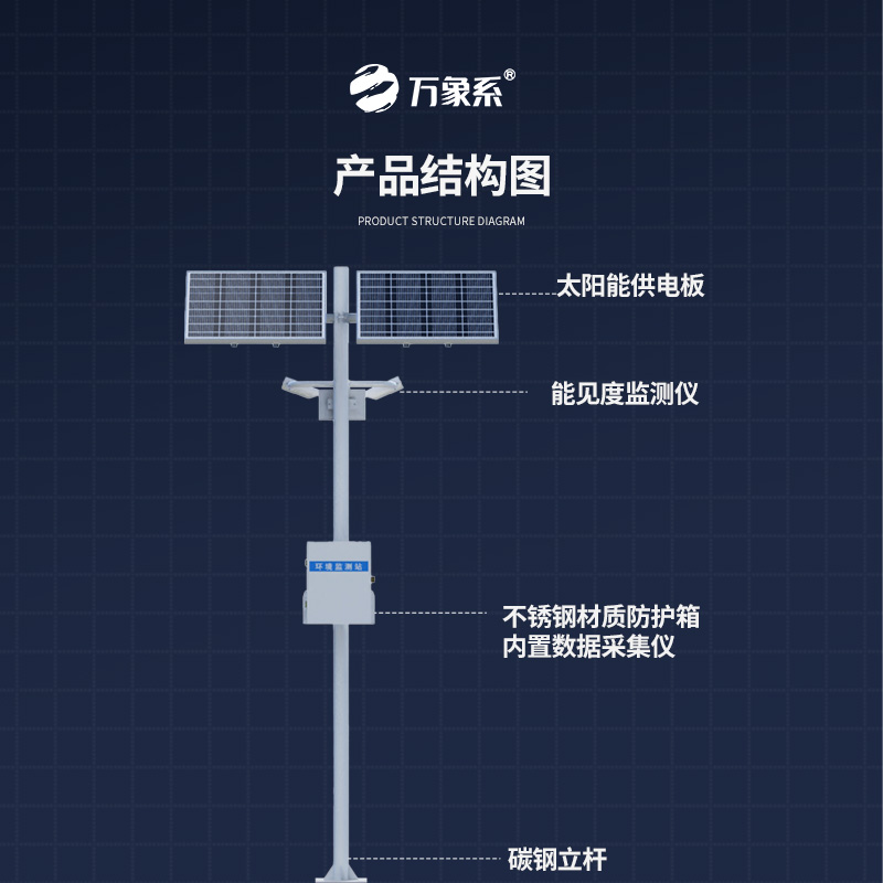 ??交通能見度監測氣象站如何提高道路清晰度？